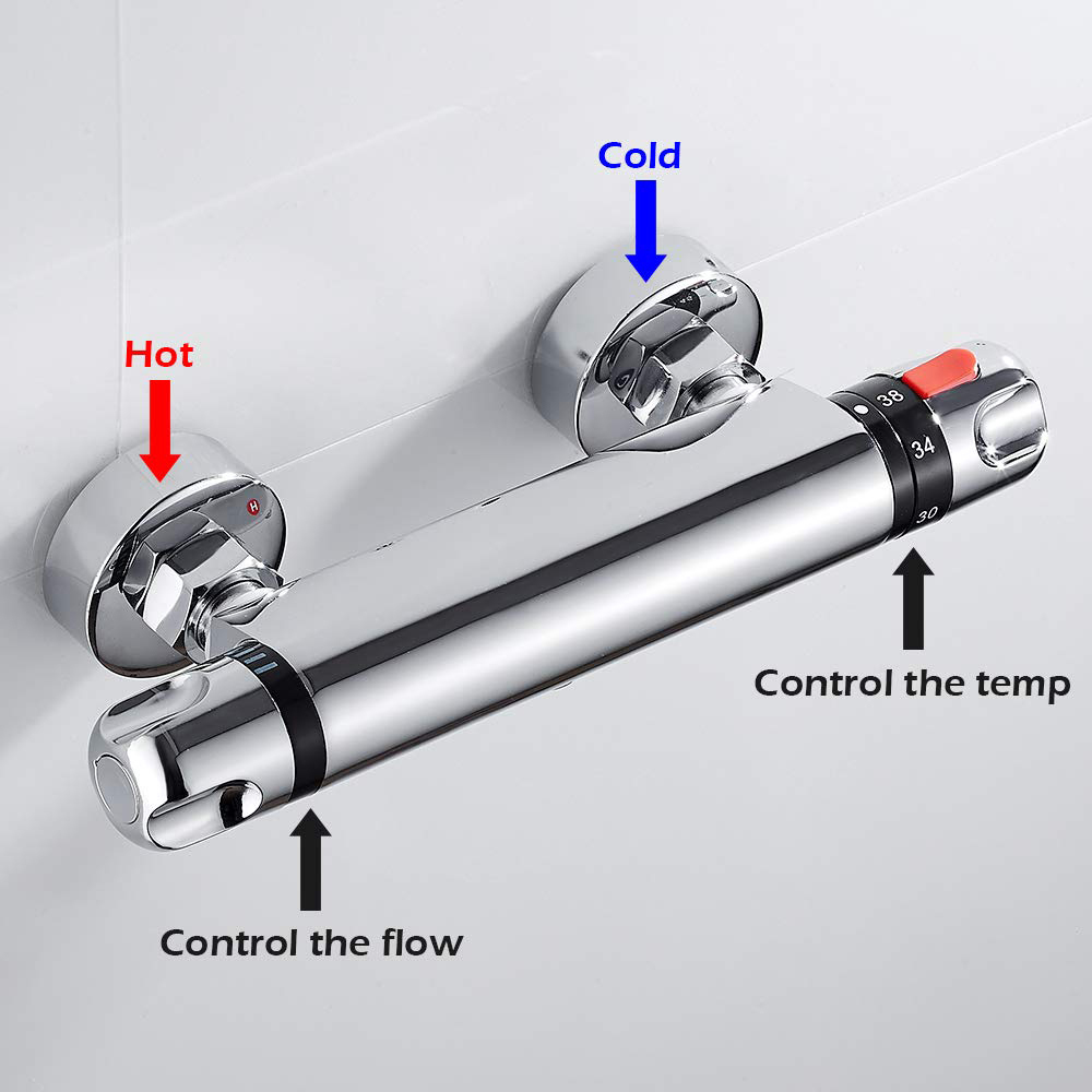 Aquacubic Badkamer Wandmontage Warm Koud Water Thermostatische Douchemengkraan