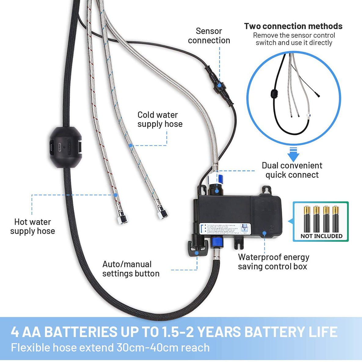 Aquacubic cUPC Modern Design Sensor Touchless Keukenkraan met 2-Functie Pull Down Sproeier