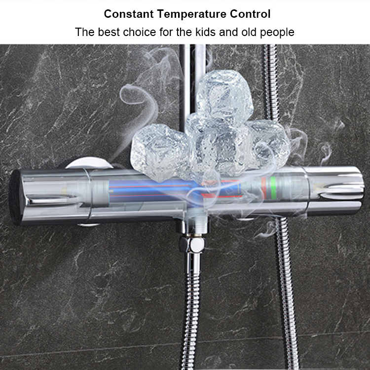 Modern chroom thermostatisch mengventiel wandmontage douchemengkraan vervangingsventieluitlaat